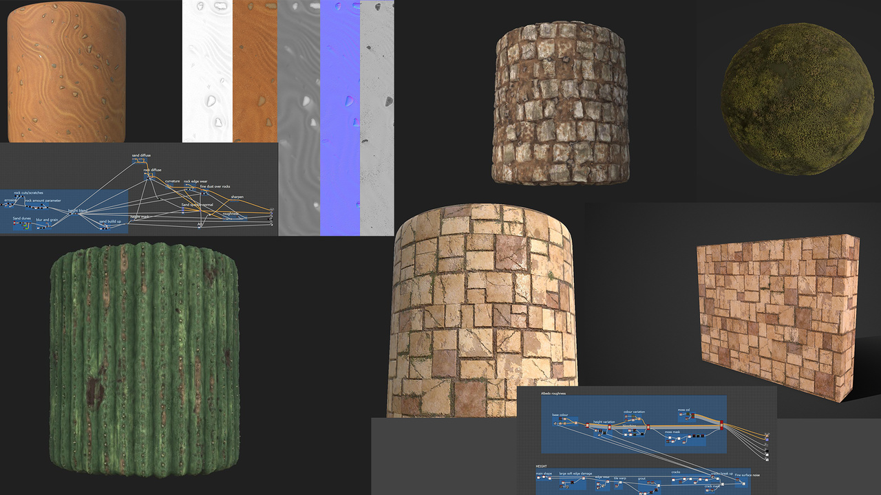 Portfolio Sandbox Foundry Community