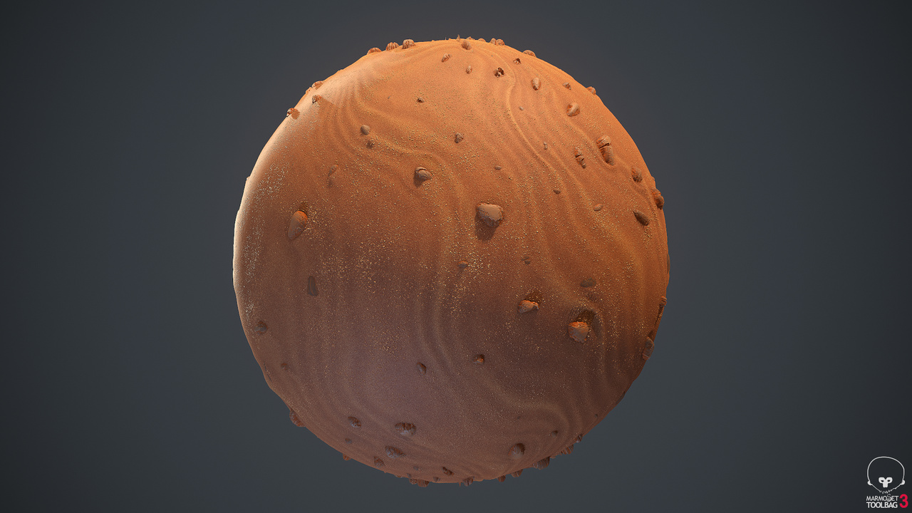 Portfolio Sandbox Foundry Community