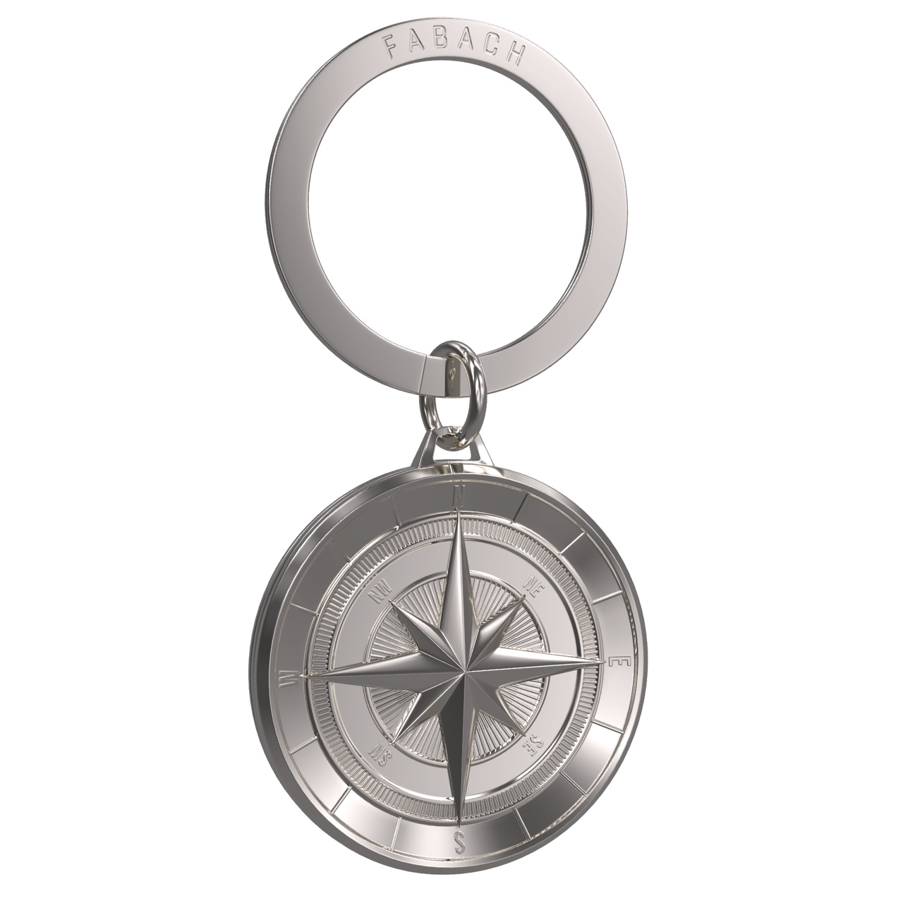 Portfolio Compass keyring Foundry Community